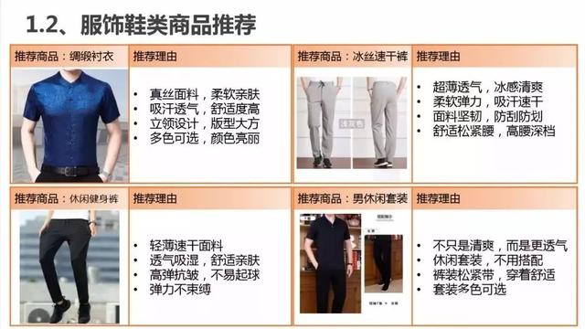 二类电商广告投放！