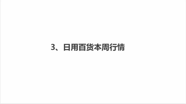 二类电商广告投放！