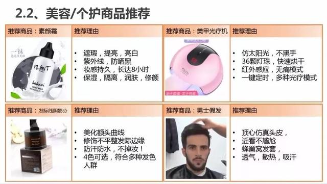 二类电商广告投放！