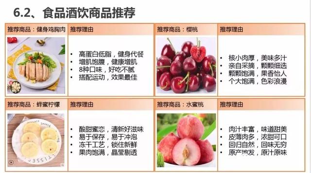 二类电商广告投放！