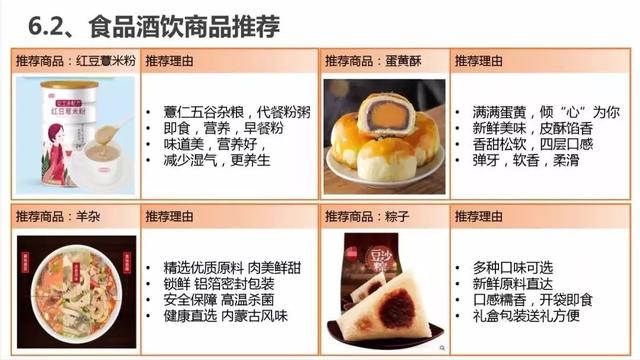 二类电商广告投放！