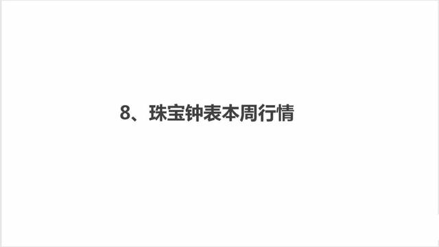 二类电商广告投放！