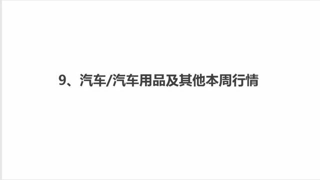 二类电商广告投放！