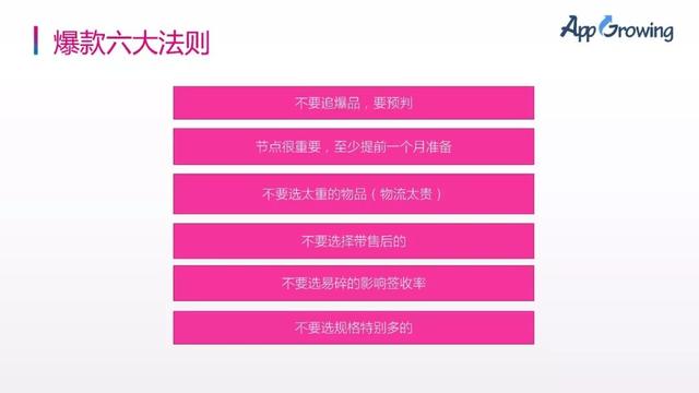 二类电商爆品打造攻略，Get！