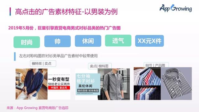二类电商爆品打造攻略，Get！