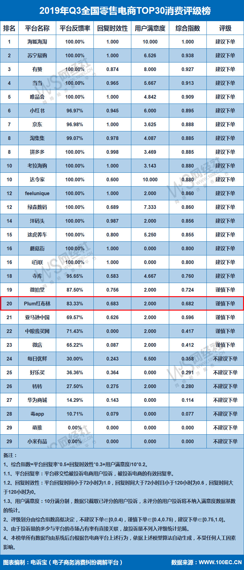 PLUM红布林.jpg