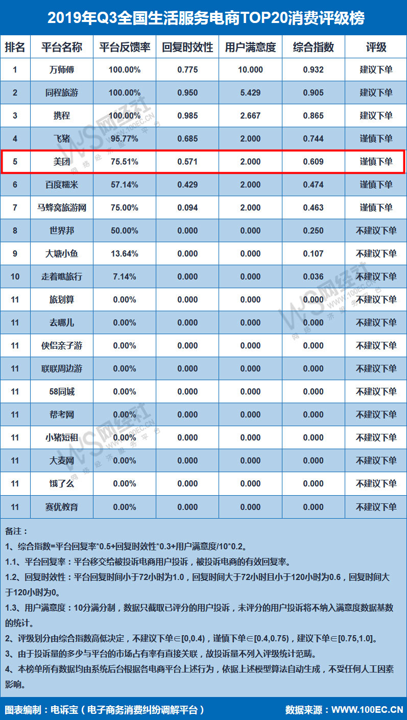 美团1.jpg
