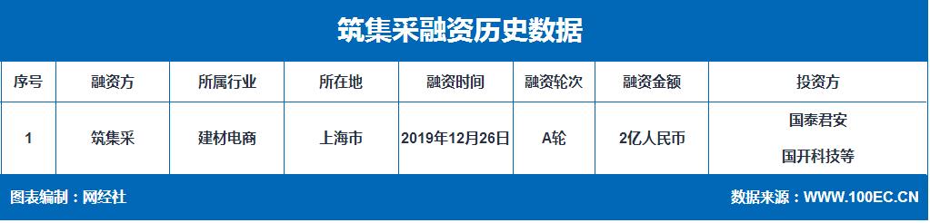 360截图20191230165518367.jpg