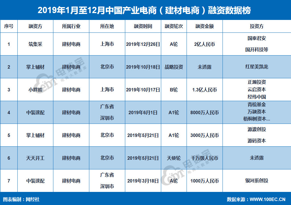 火狐截图_2019-12-30T08-57-45.173Z.png