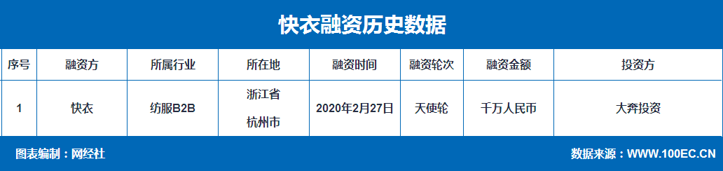 QQ截图20200227143827.png