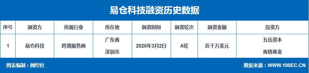 QQ截图20200303134002.png