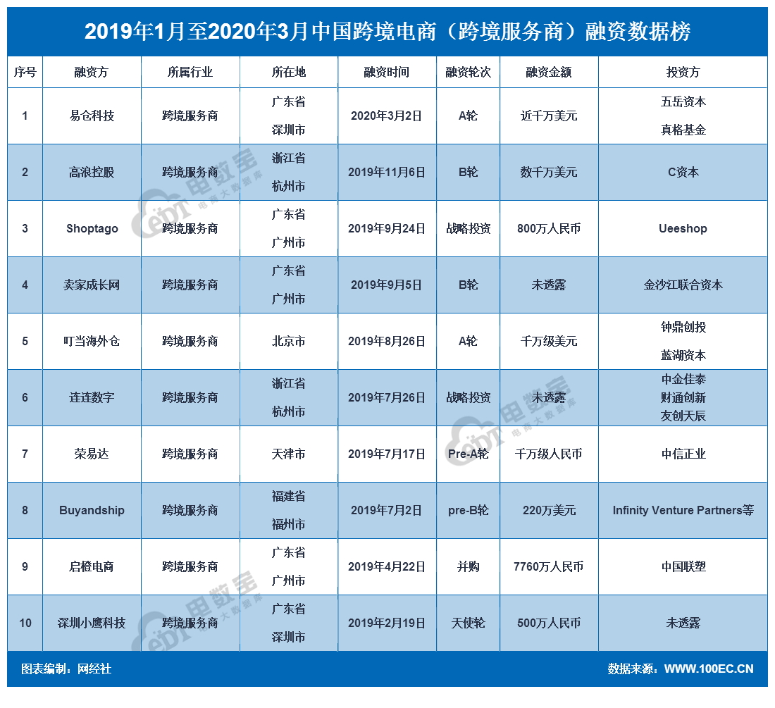 下载.png