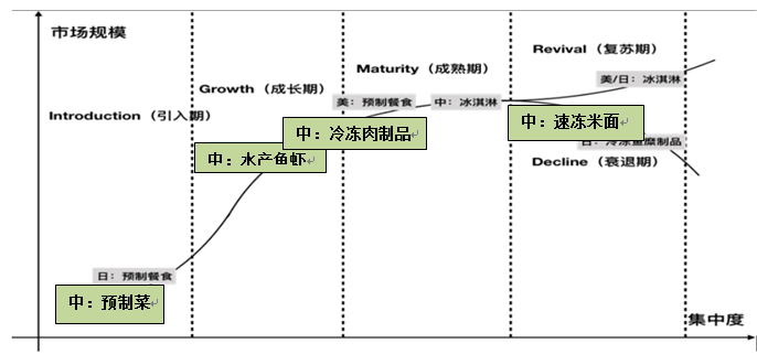 改 加绿框和文字.png