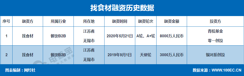 QQ截图20200521141806.png