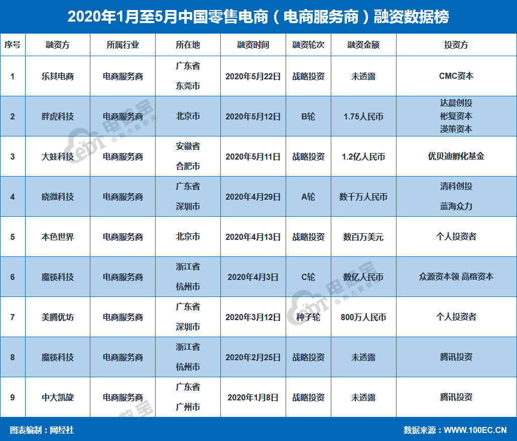 火狐截图_2020-05-22T06-13-55.181Z.png