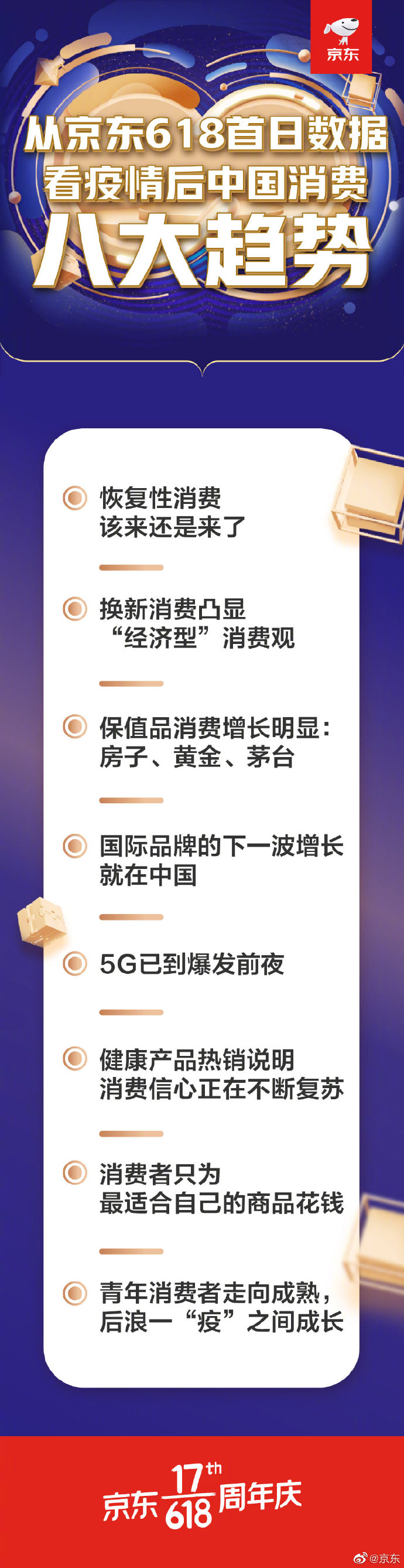 京东618首日战报：40个品牌销量过亿_零售_电商报