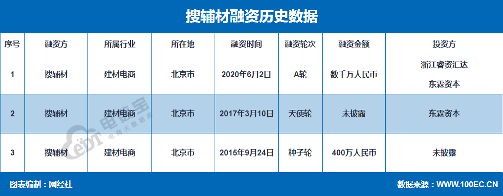 QQ截图20200603104618.png