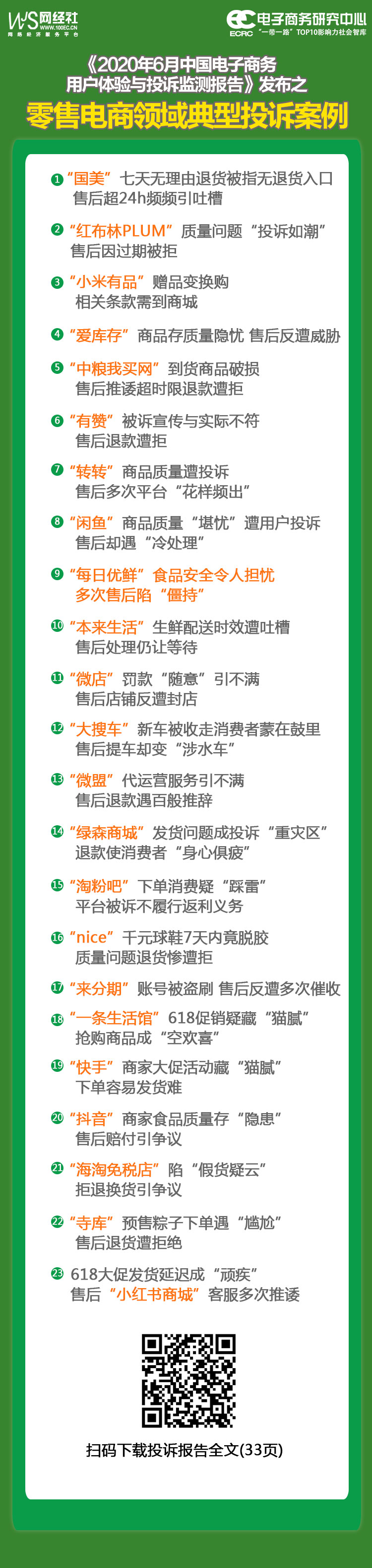 投诉案例1.jpg