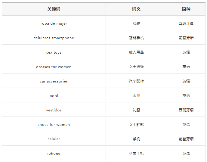 QQ截图20200728102942.png
