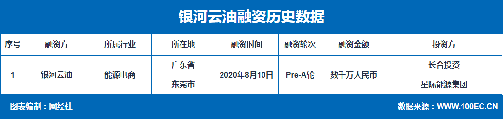 QQ截图20200812104412.png