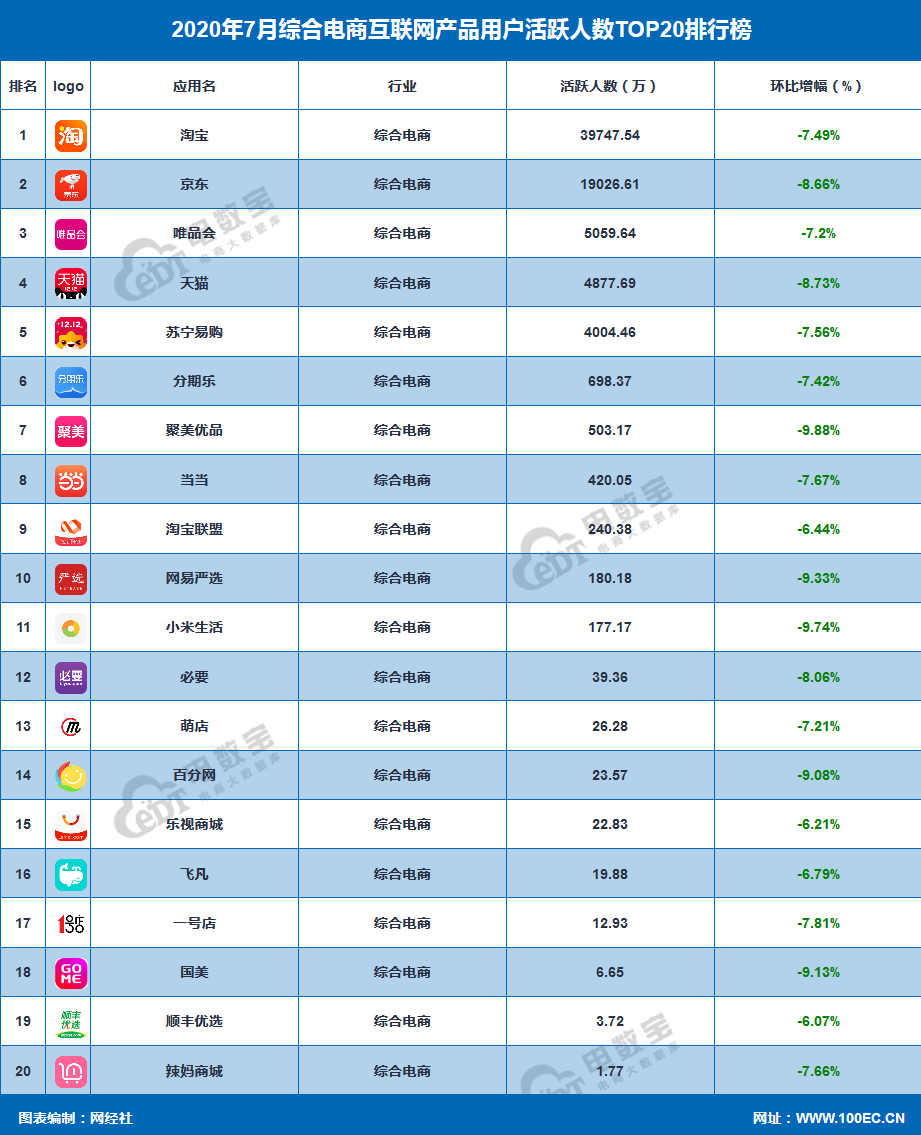 火狐截图_2020-08-24T06-51-43.258Z.png