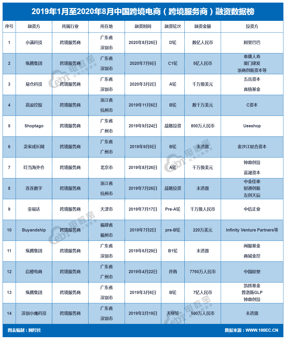 下载 (1).png