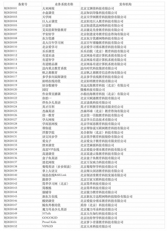 https://img2.jiemian.com/101/original/20200920/160057162487097300_a580xH.png