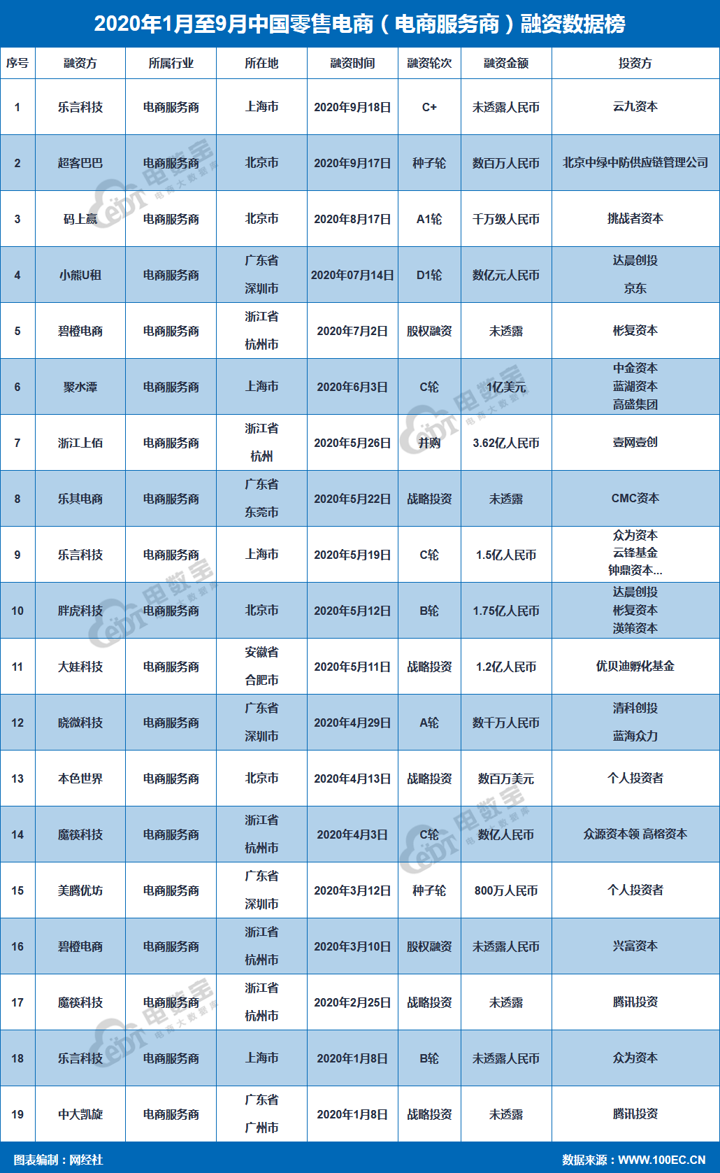 火狐截图_2020-09-21T06-57-35.002Z.png