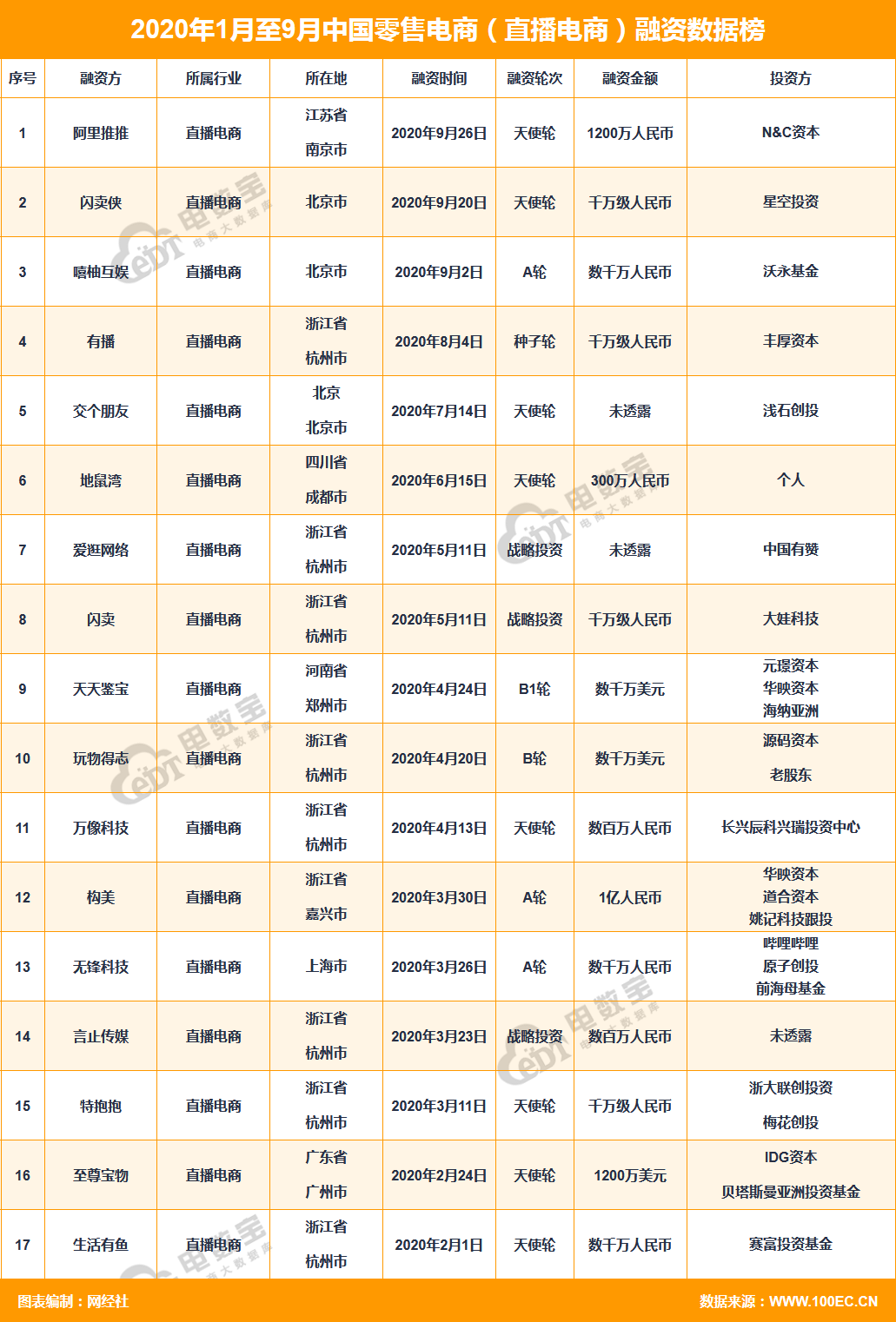火狐截图_2020-09-28T07-50-12.517Z.png