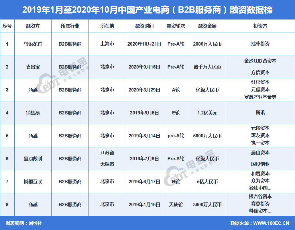 火狐截图_2020-10-23T07-29-04.181Z.png