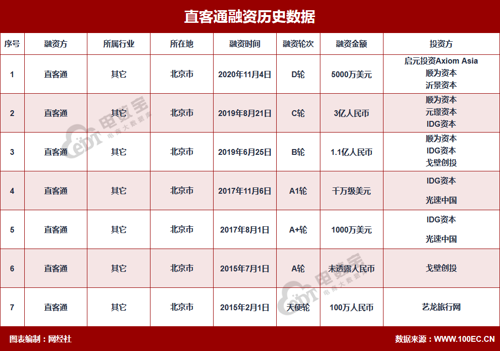 火狐截图_2020-11-07T07-06-26.492Z.png