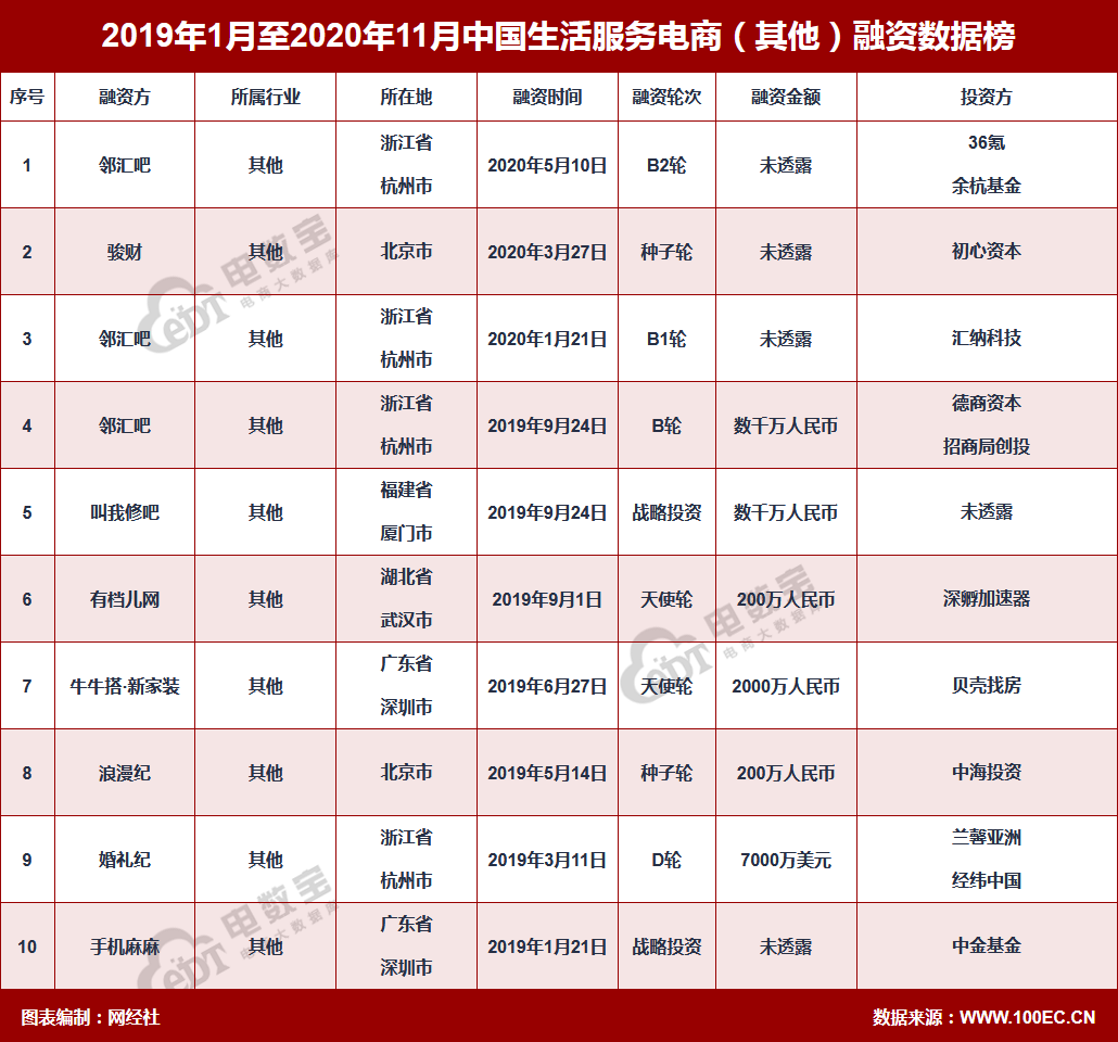 火狐截图_2020-11-07T07-19-03.823Z.png