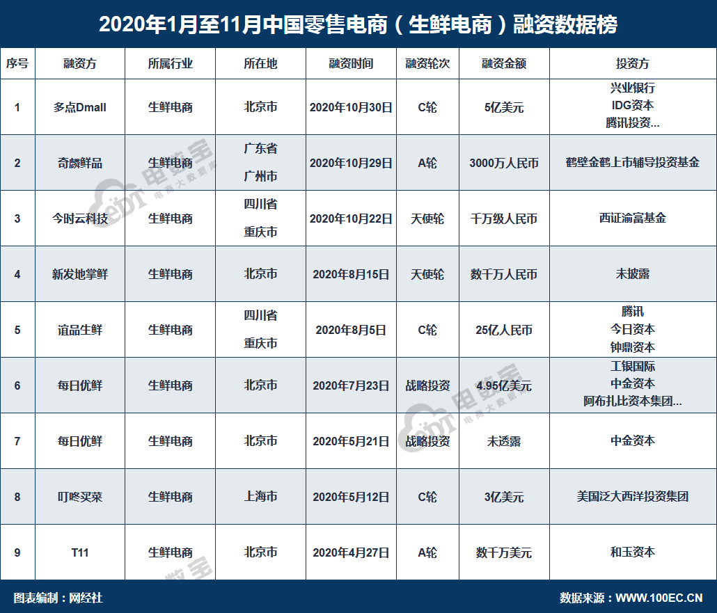 火狐截图_2020-11-09T08-13-22.449Z.png