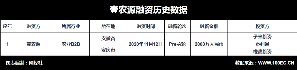 QQ截图20201114104348.png