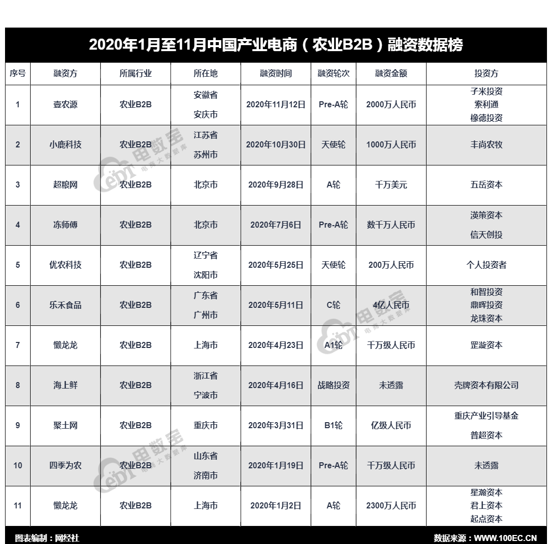 下载.png