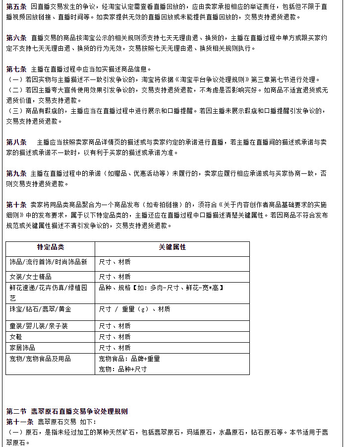 淘宝网拟新增直播交易争议处理规则_零售_电商报