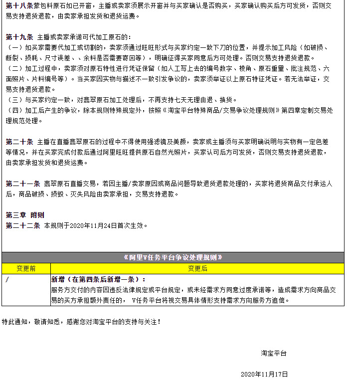 淘宝网拟新增直播交易争议处理规则_零售_电商报