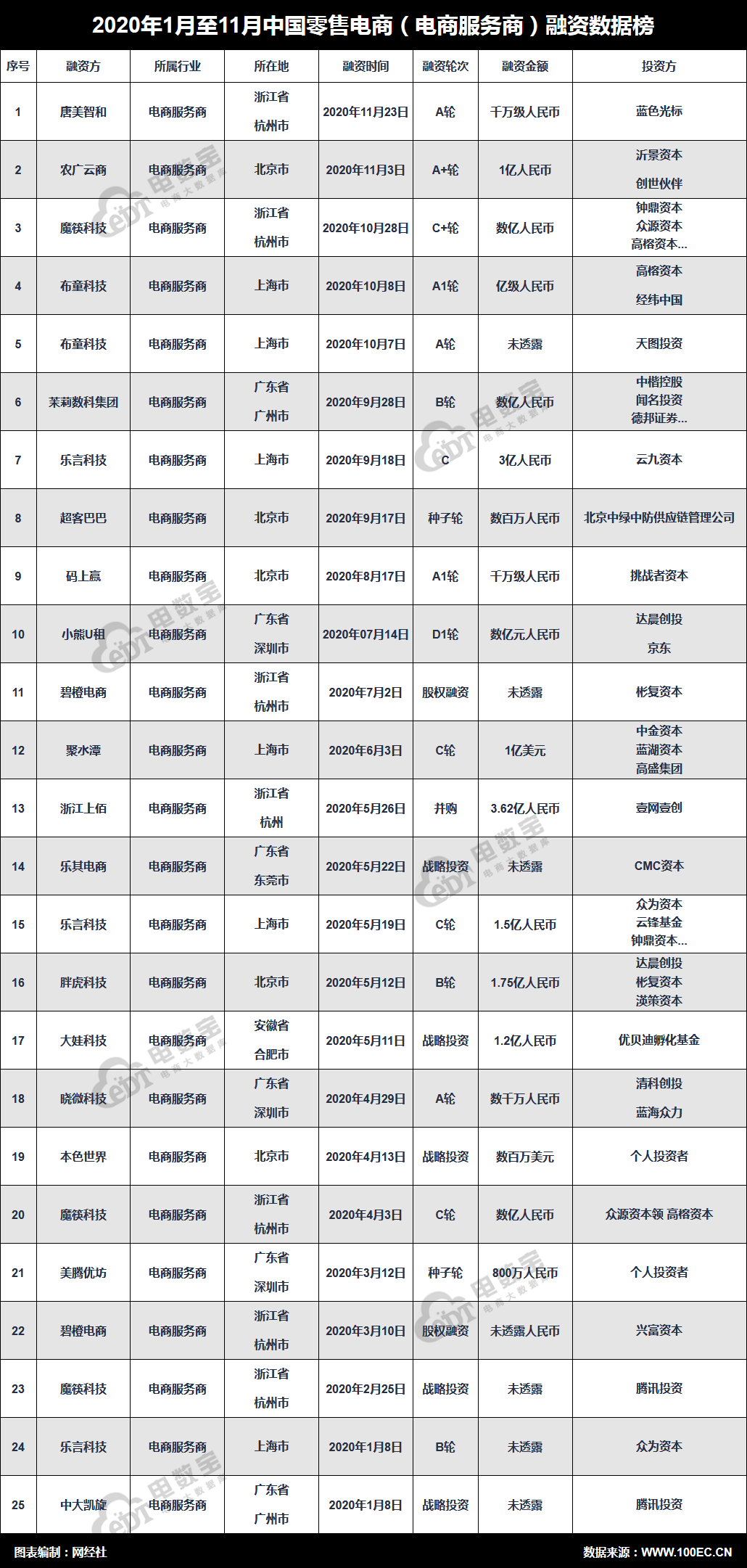火狐截图_2020-11-23T06-42-53.838Z.png