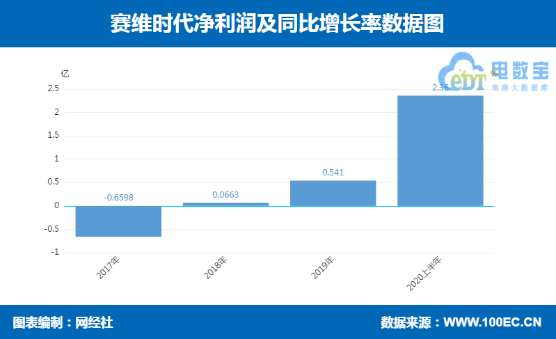 QQ截图20201223171826.png