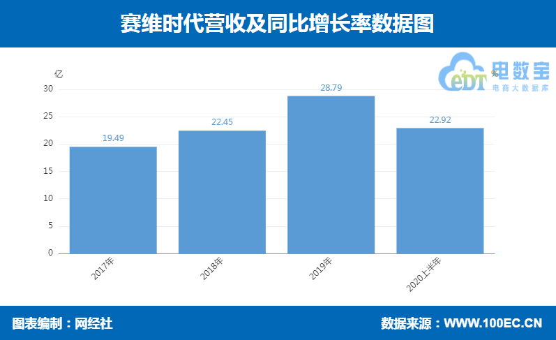 QQ截图20201223171805.png