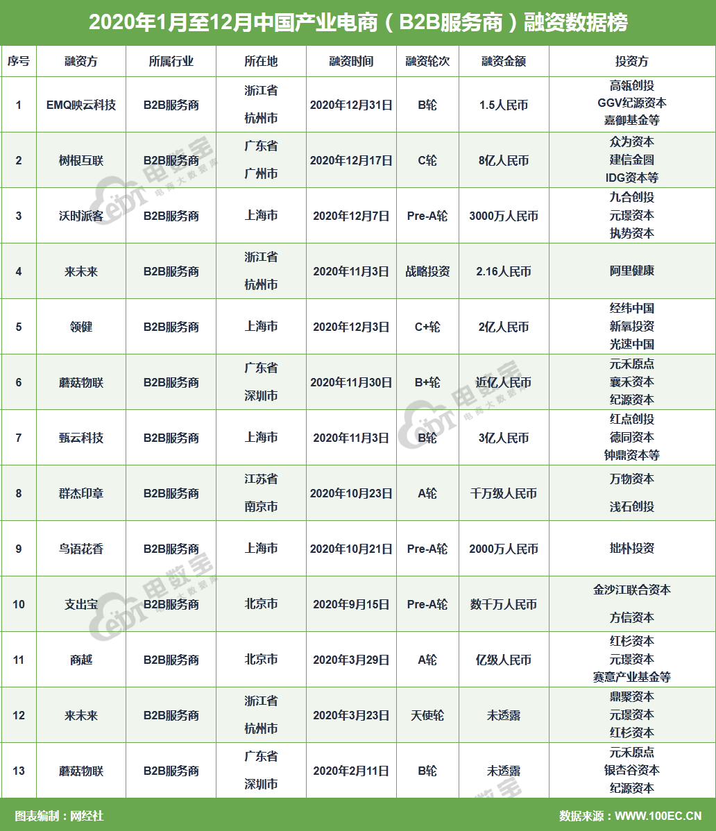 火狐截图_2020-12-31T07-34-25.026Z.png