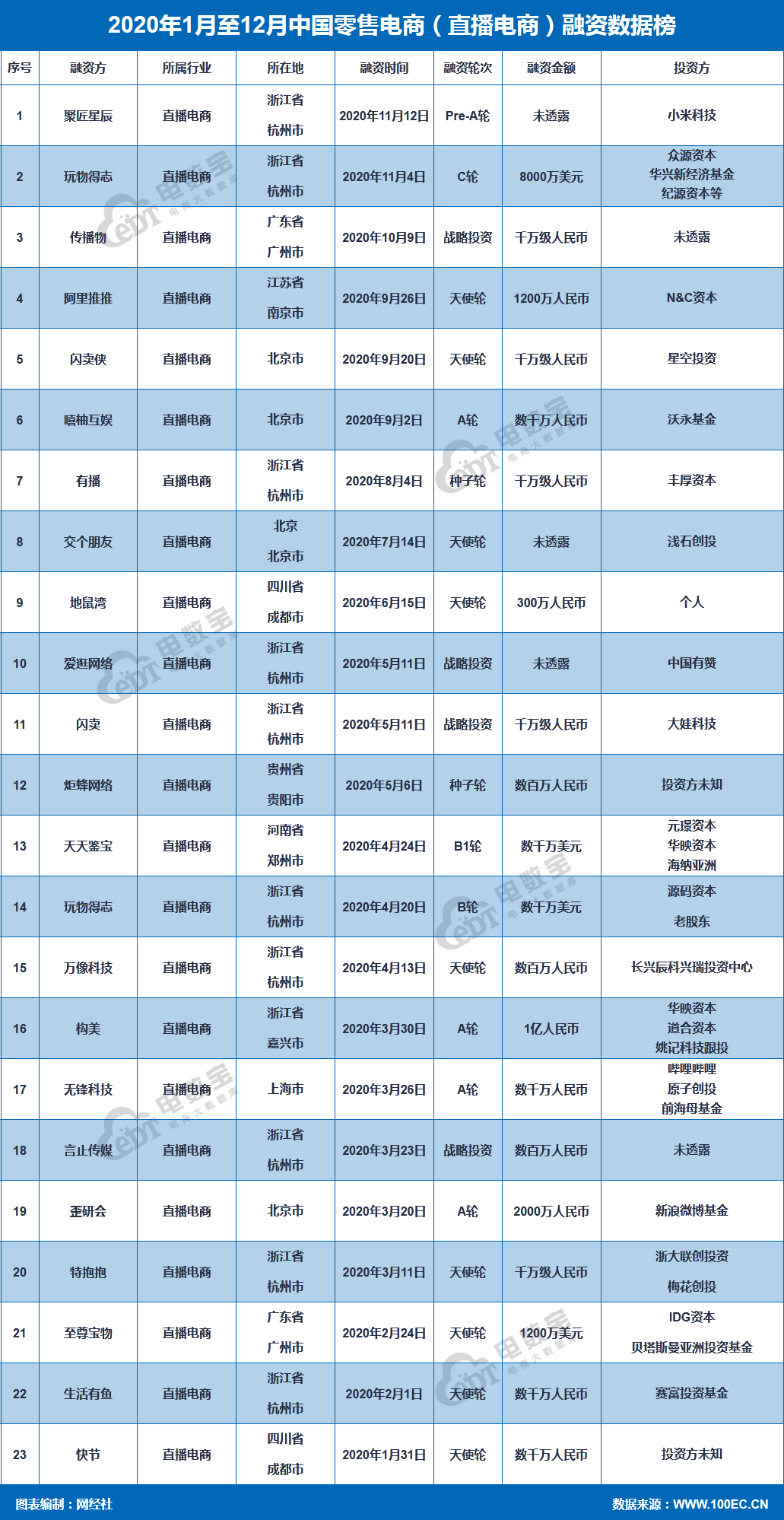 火狐截图_2021-01-06T06-42-02.829Z.png