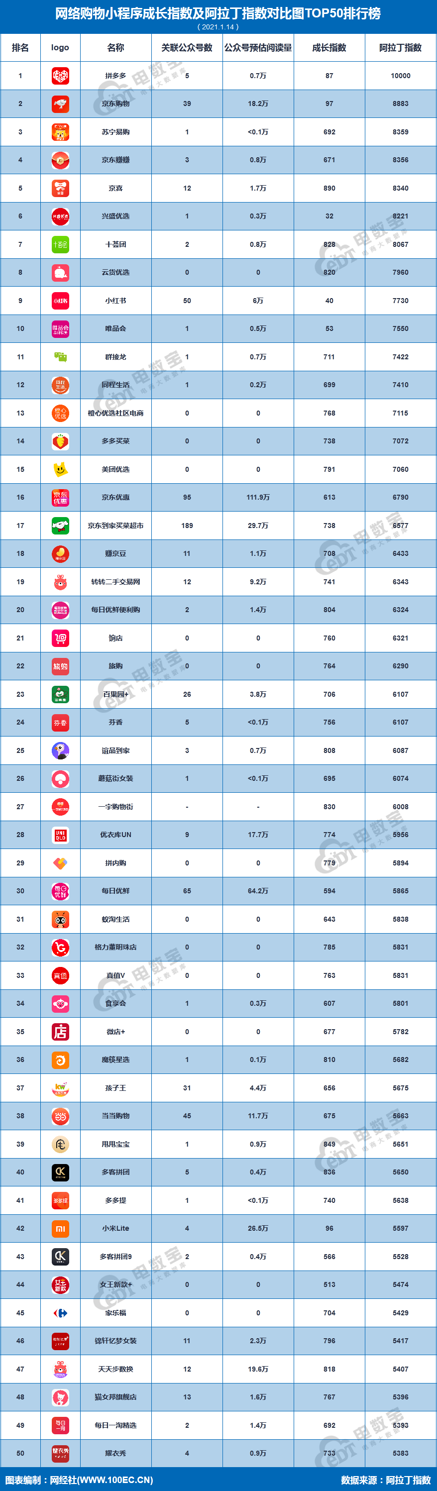 火狐截图_2021-01-14T09-30-17.886Z.png