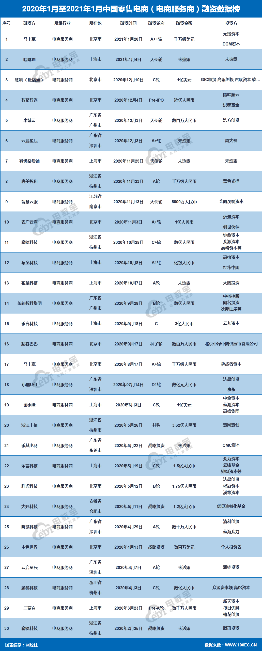 火狐截图_2021-01-22T06-10-40.822Z.png