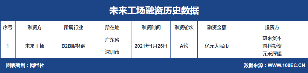 QQ截图20210125103453.png