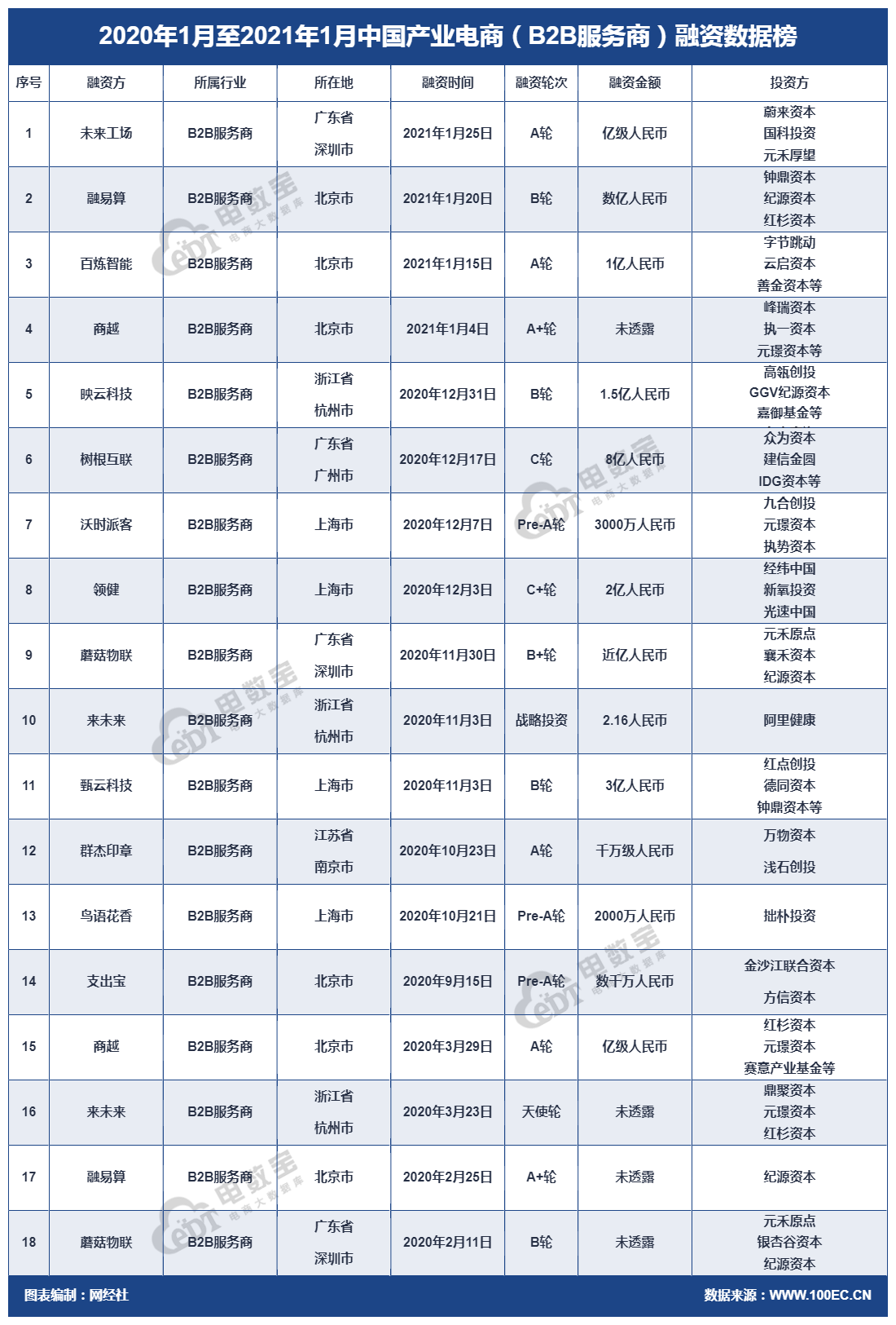 下载.png