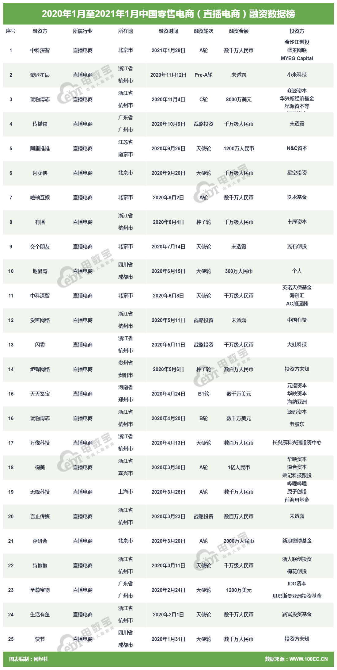 下载.png