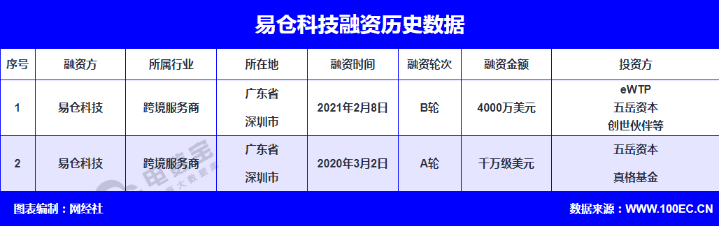 QQ截图20210208100603.png