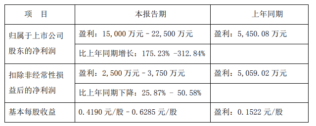 QQ截图20210210105808.png