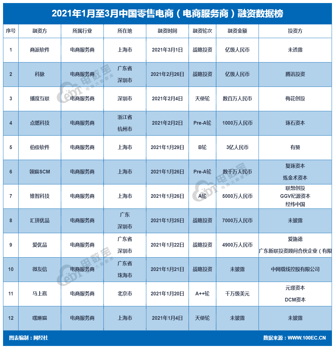 商派3.png